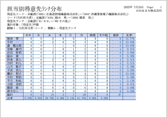 SʓӐ惉Nz\